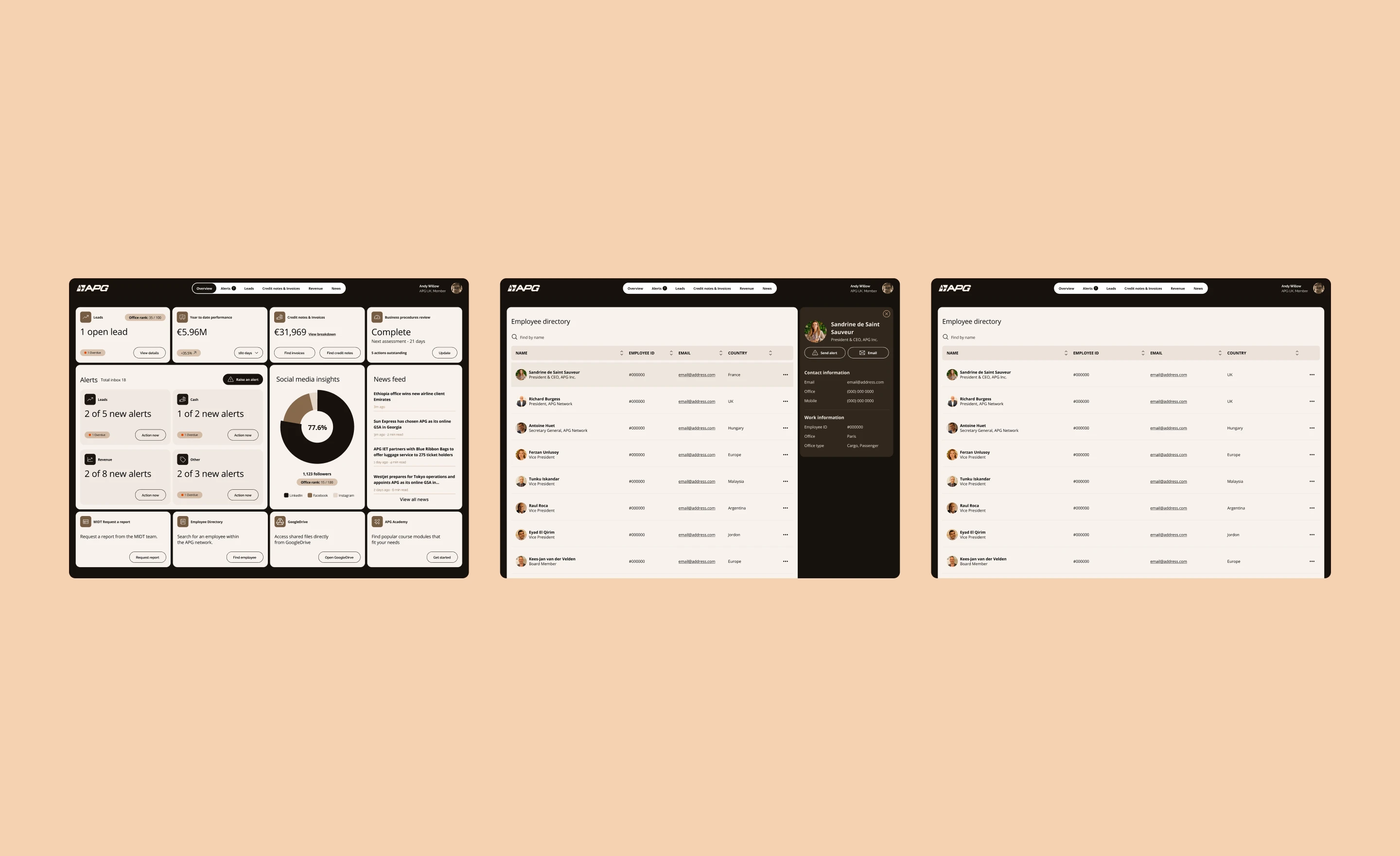 APG — information architecture and navigation structure