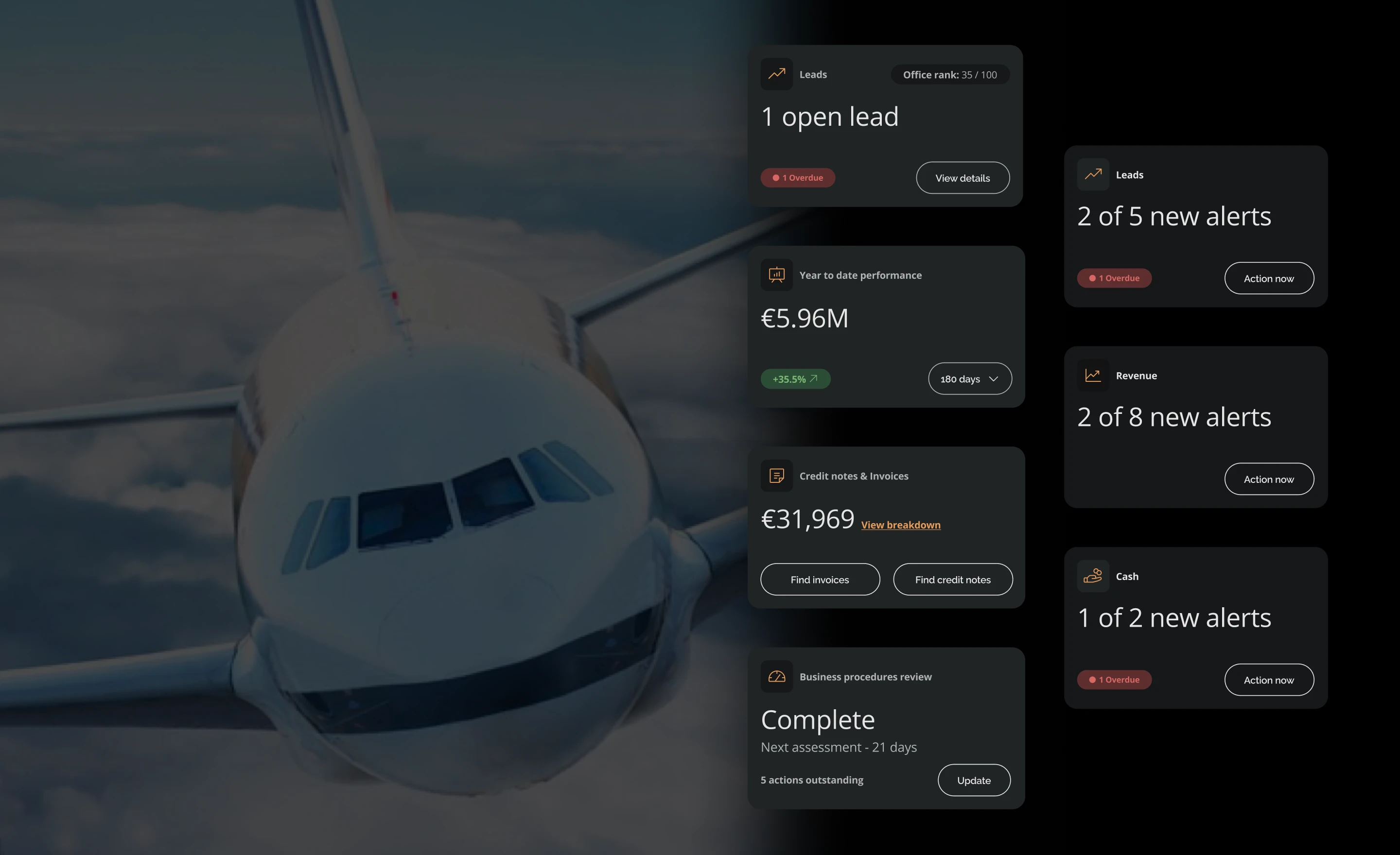 APG — dashboard overview with performance indicators and alerts